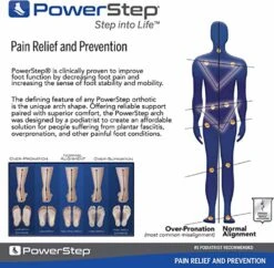 Pulse Sport Full Length Insole - Blue 8 Pulse Sport Full Length Insole - Blue -Sports Shoe Store 81ggfMpIs L. AC UY575