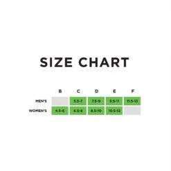 Superfeet Sport Active Cushion Insole -Sports Shoe Store fl6383bk 6