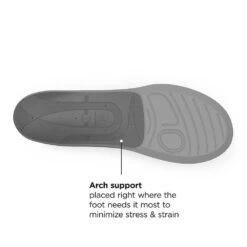 Superfeet Casual Metatarsal Support Insole -Sports Shoe Store fl6384bk 5